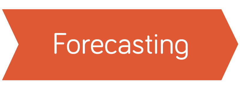 Forecasting
