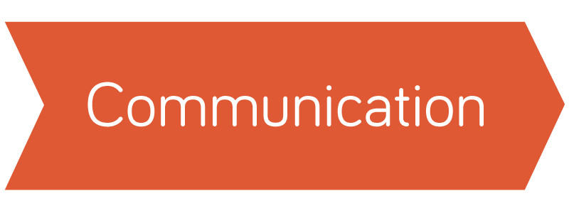 Communication