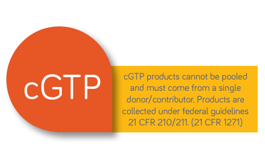 cGTP Commercial-grade Product Description