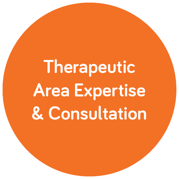 Therapeutic Area Expertise & Consultation Infographic