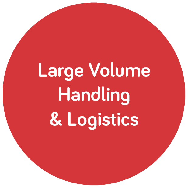Large Volume Handling & Logistics Infographic