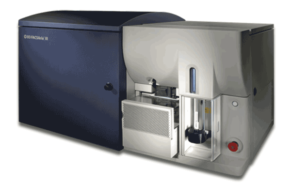 Aria Cell Sorter