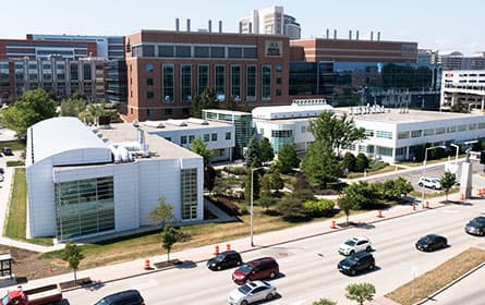 Versiti Blood Center of Wisconsin and Medical College of Wisconsin