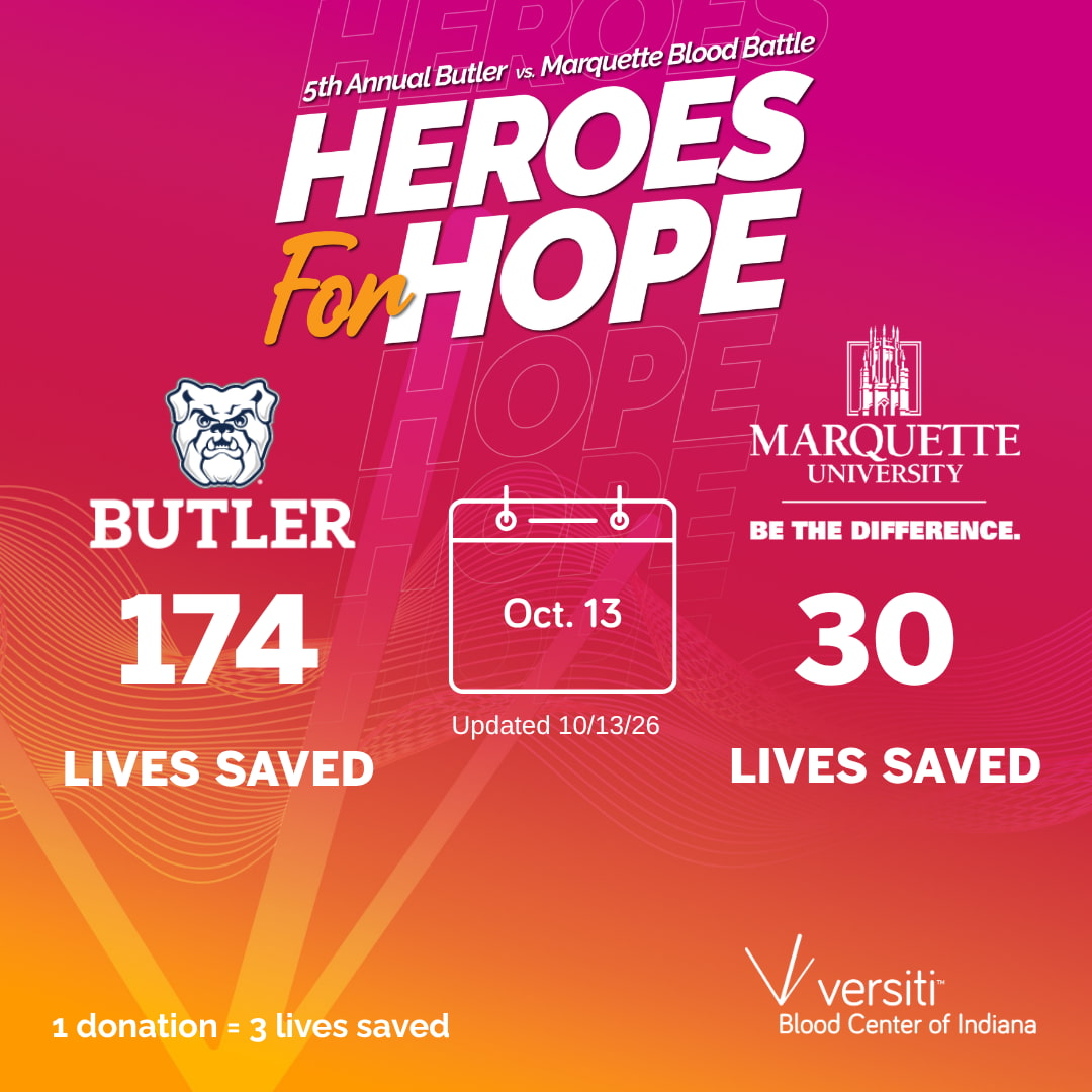 Butler vs Marquette Scoreboard 10-13-26