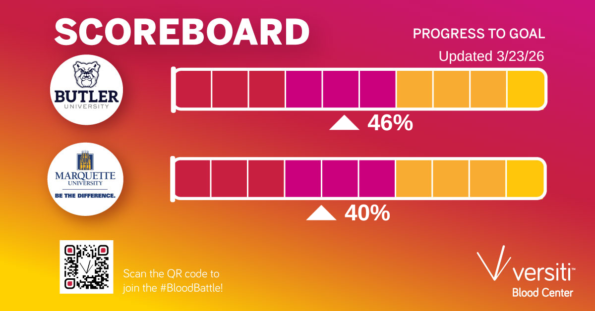 Butler vs Marquette Scoreboard 03-23-26