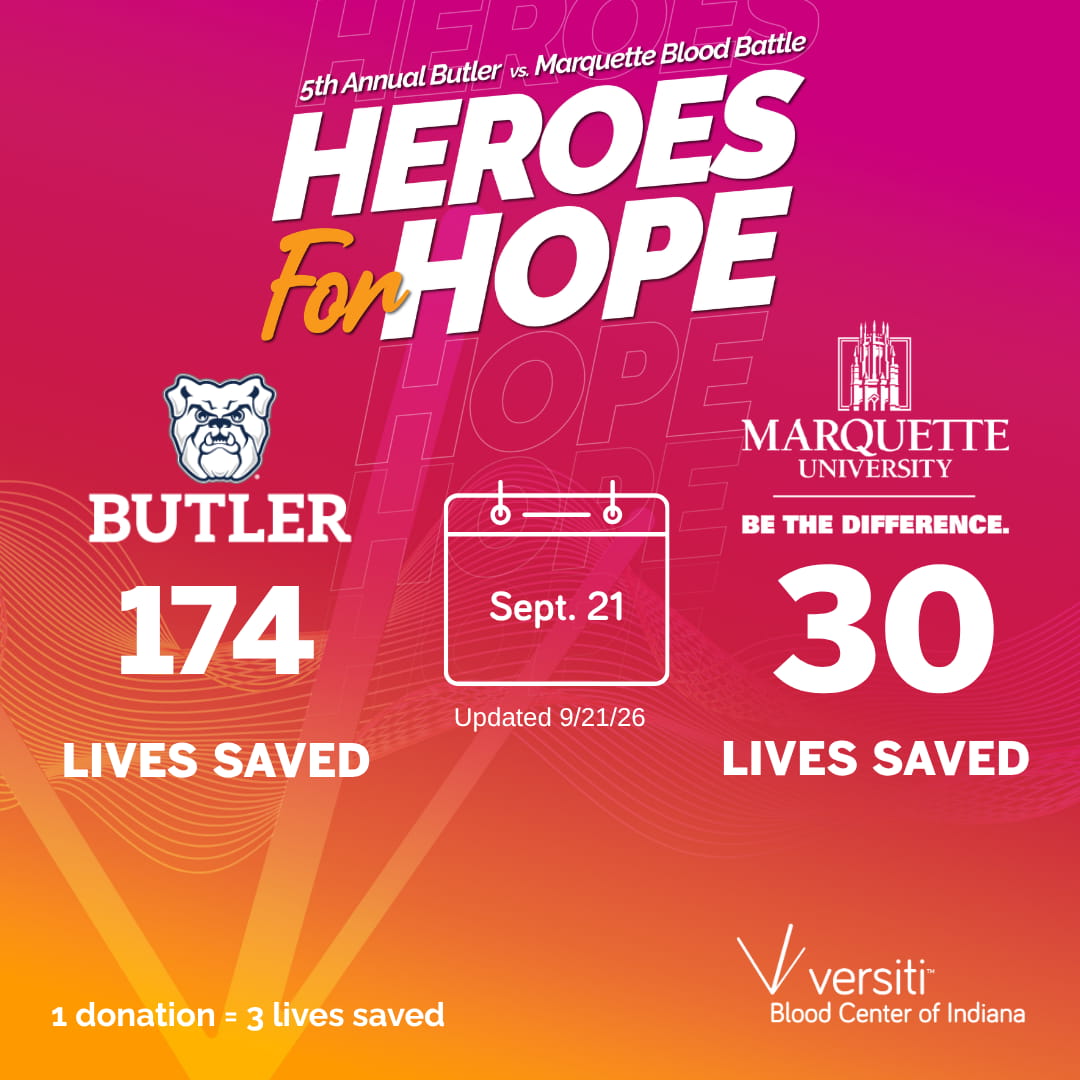 Butler vs Marquette Scoreboard 10-5-26