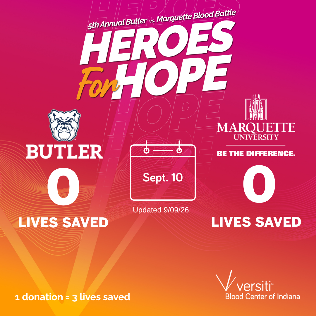 Butler vs Marquette Scoreboard 09-10-26