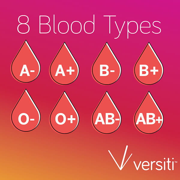 8 amazing blood types infographic.