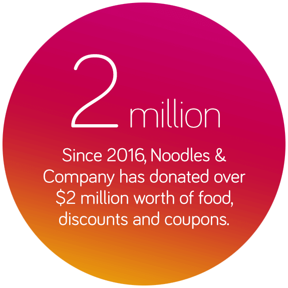 Since 2016, Noodles has donated over $2 million dollars to Versiti donors.